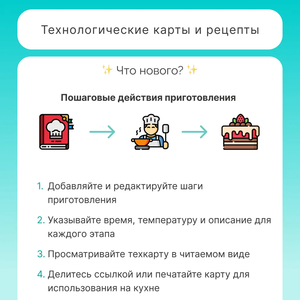 📢 Новое функциональное обновление — технологические карты!