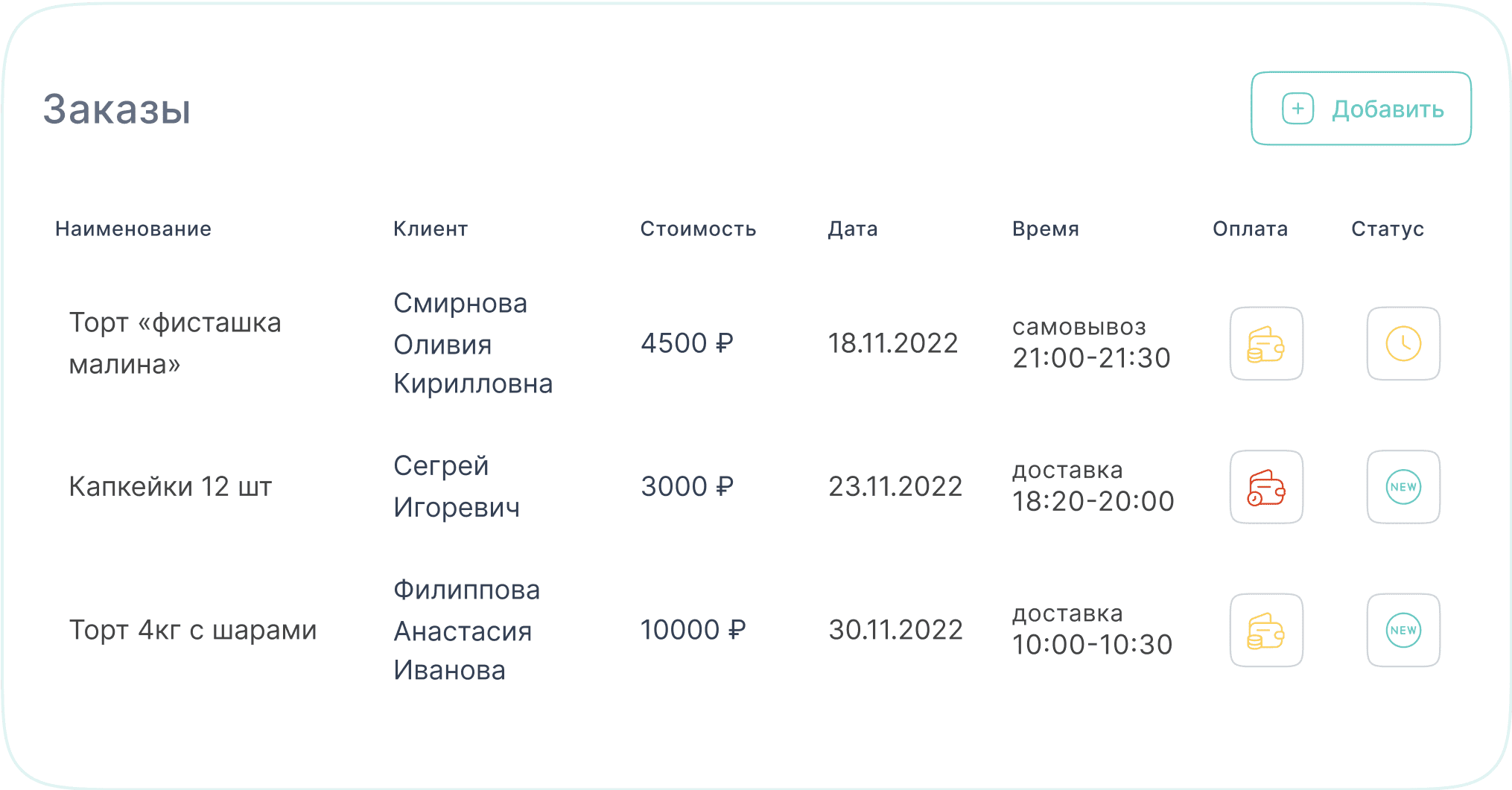 Учёт заказов в PastryPro