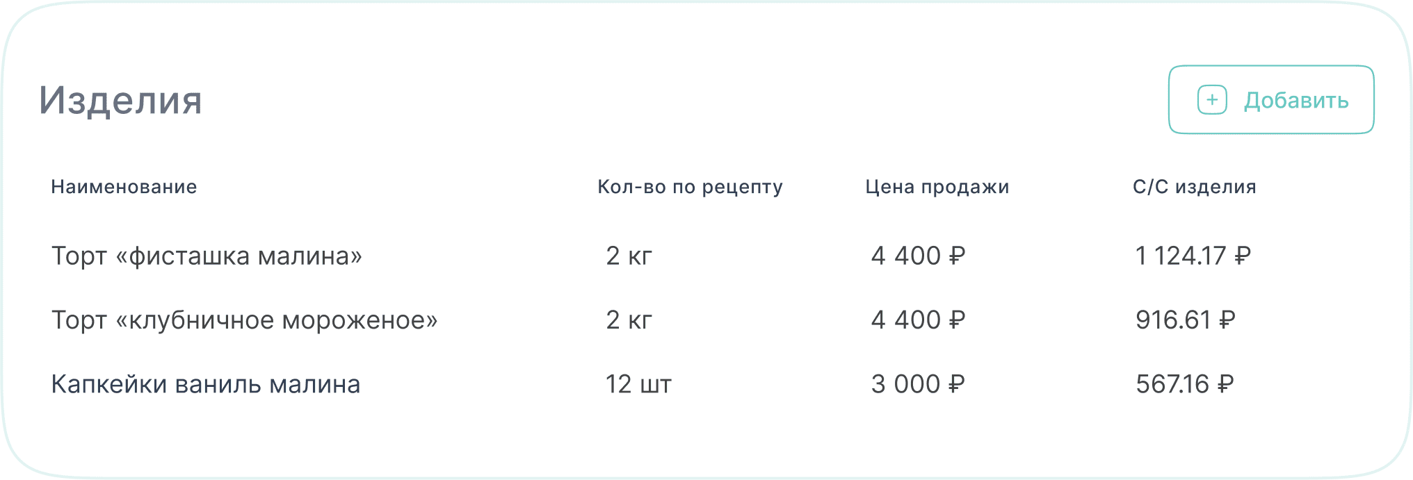 Рецепты и себестоимость в PastryPro